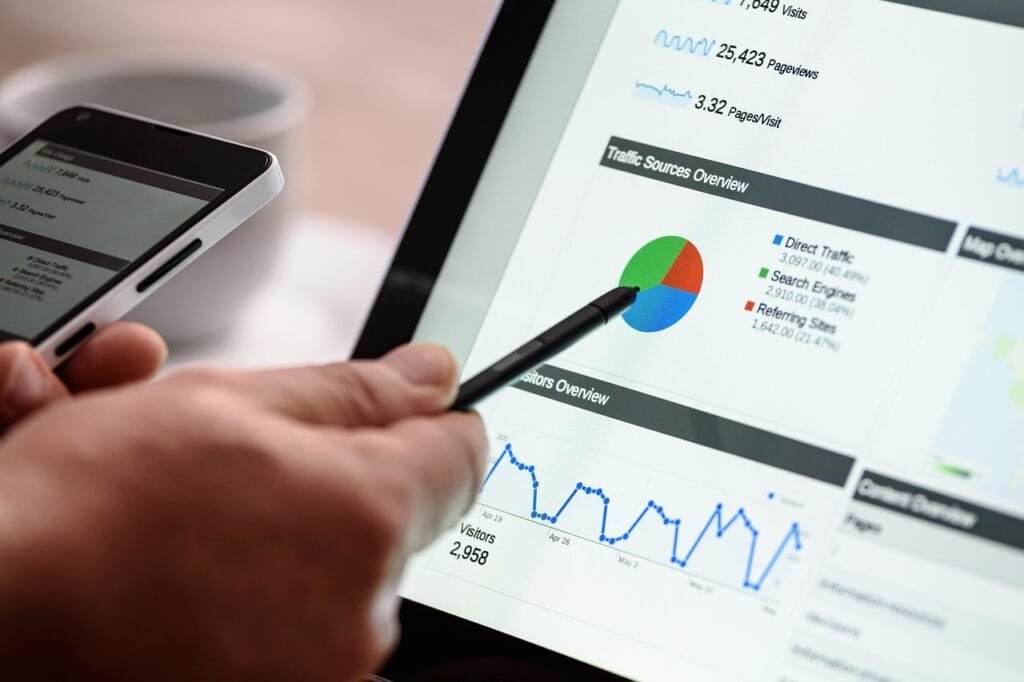 Agencja marketingu cyfrowego od podstaw - przewodnik dla przedsiębiorców 4 Agencja marketingu cyfrowego od podstaw – przewodnik dla przedsiębiorców