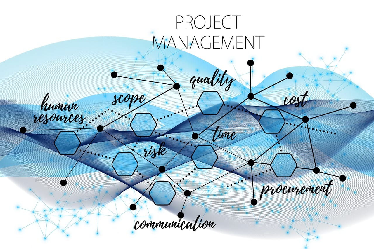 project management, networking, marketing, connection, digital, network, business, multimedia, presentation, skills, knowledge, success, strategy, ability, experience, concept, project, computer, electronics, global, app, blog, at the beginning, start, company, project management, project management, project management, project management, project management