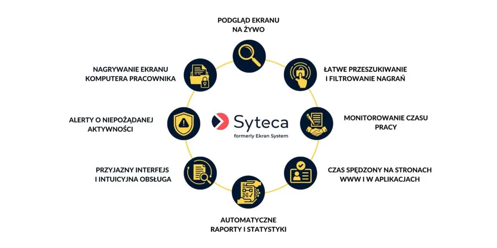 grafikikolafunkcje jpg